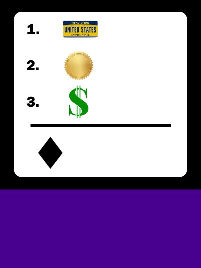 List A Plate